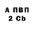 Метамфетамин винт Kyrakava
